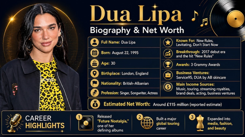 Dua Lipa 3