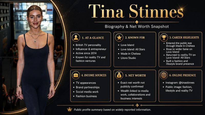 Tina Stinnes 3